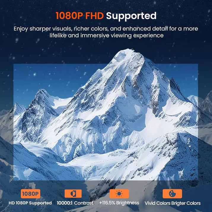 Portable HD Wireless Projector